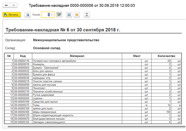 Цель расходов при списании материалов. Акт на списание материалов в 1с. На списание товарно-материальных ценностей (мц 04). Накладная на списание 1с. Накладная на списание 1с.